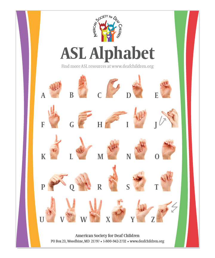 Gráfico de alfabeto ASL gratuito
