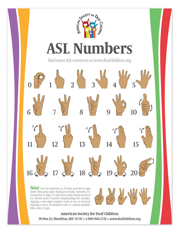 ASL Numbers Chart from ASDC